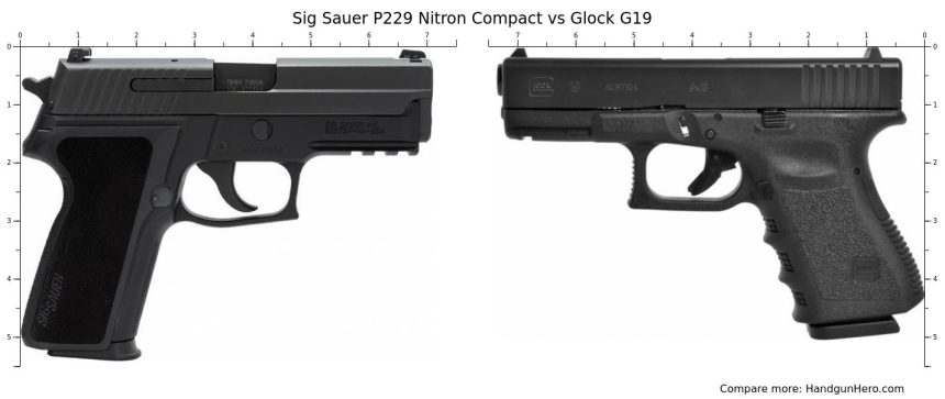 Which one is better: Glock 19 vs SIG P229?