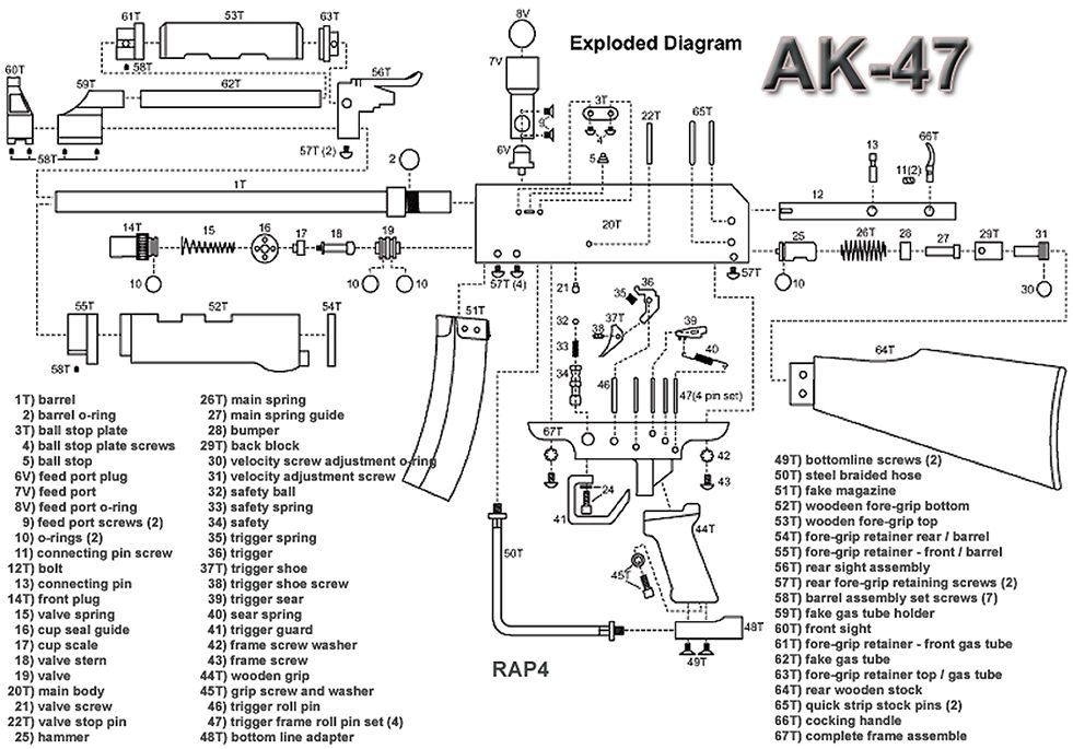 Diagram of AK-47 rifle parts including barrel, stock, and trigger group
