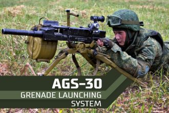 Soldier preparing to fire from AGS-30 Atlant automatic grenade launcher
